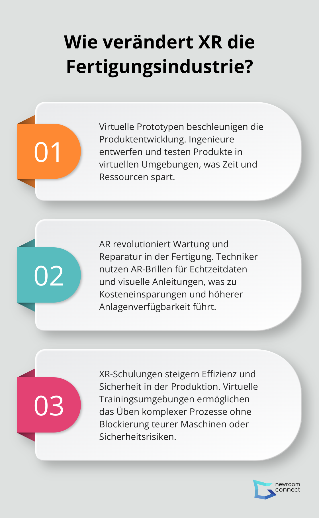 Infographic: Wie verändert XR die Fertigungsindustrie? - XR-Technologie