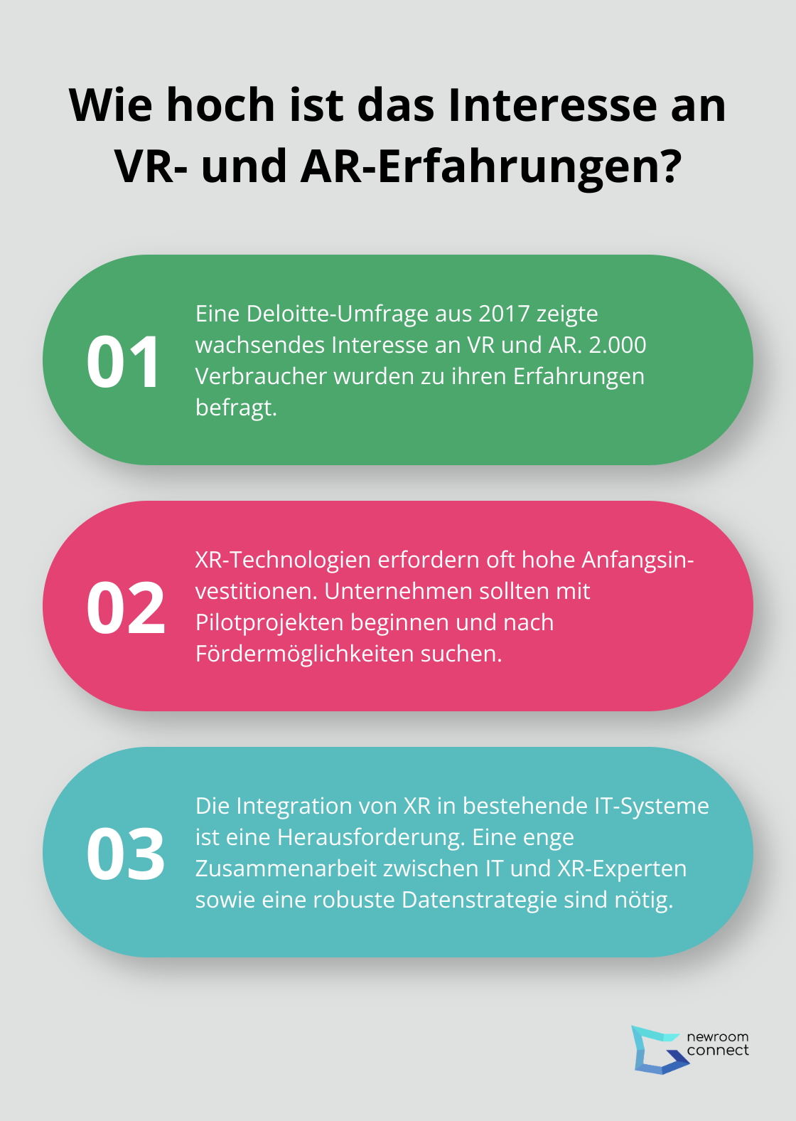 Infographic: Wie hoch ist das Interesse an VR- und AR-Erfahrungen?