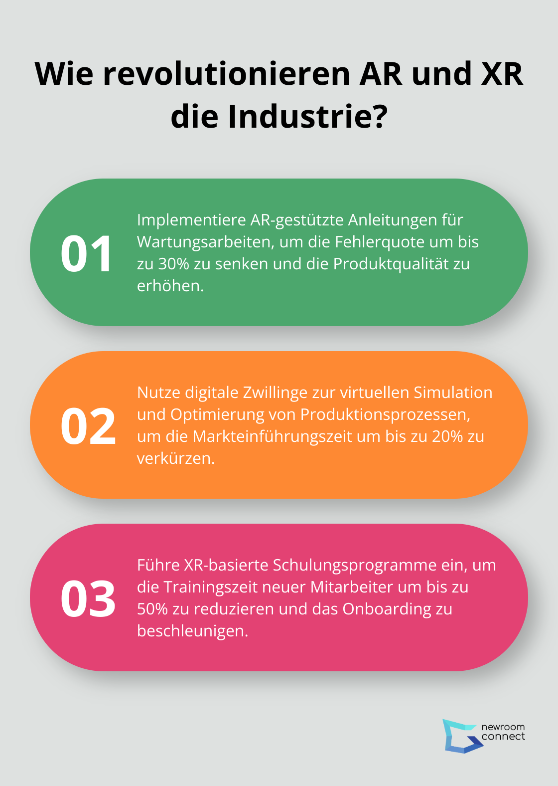 Infographic: Wie revolutionieren AR und XR die Industrie? - XR-Technologie