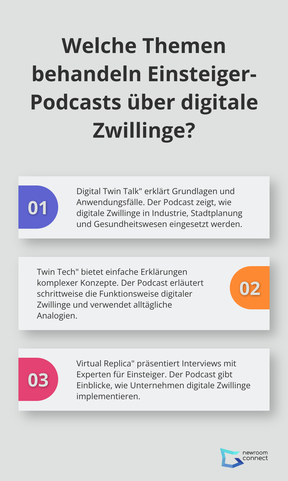 Infographic: Welche Themen behandeln Einsteiger-Podcasts über digitale Zwillinge? - digital twin podcast