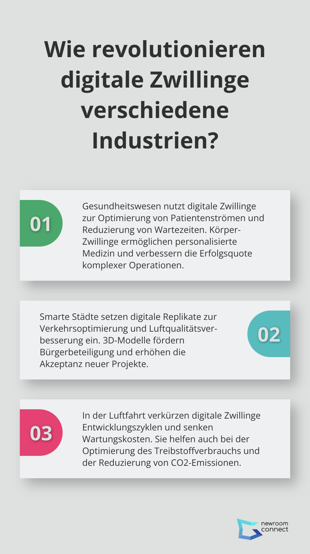 Infographic: Wie revolutionieren digitale Zwillinge verschiedene Industrien?