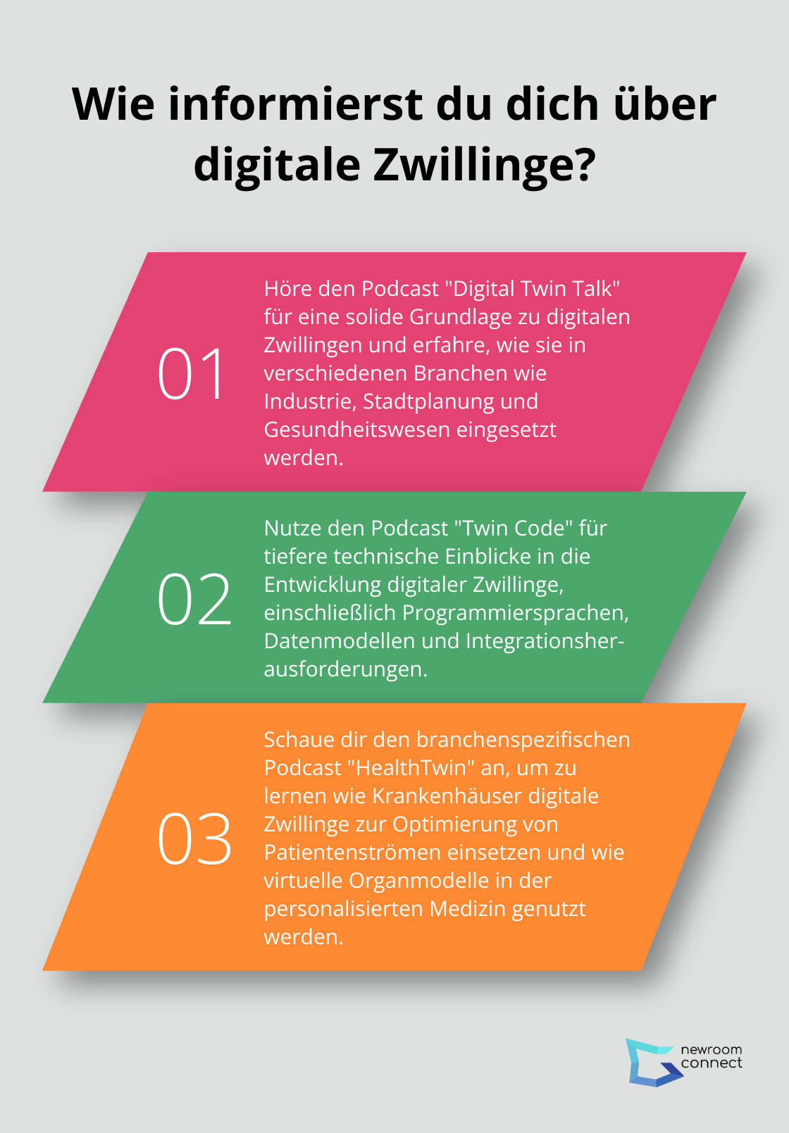 Infographic: Wie informierst du dich über digitale Zwillinge?