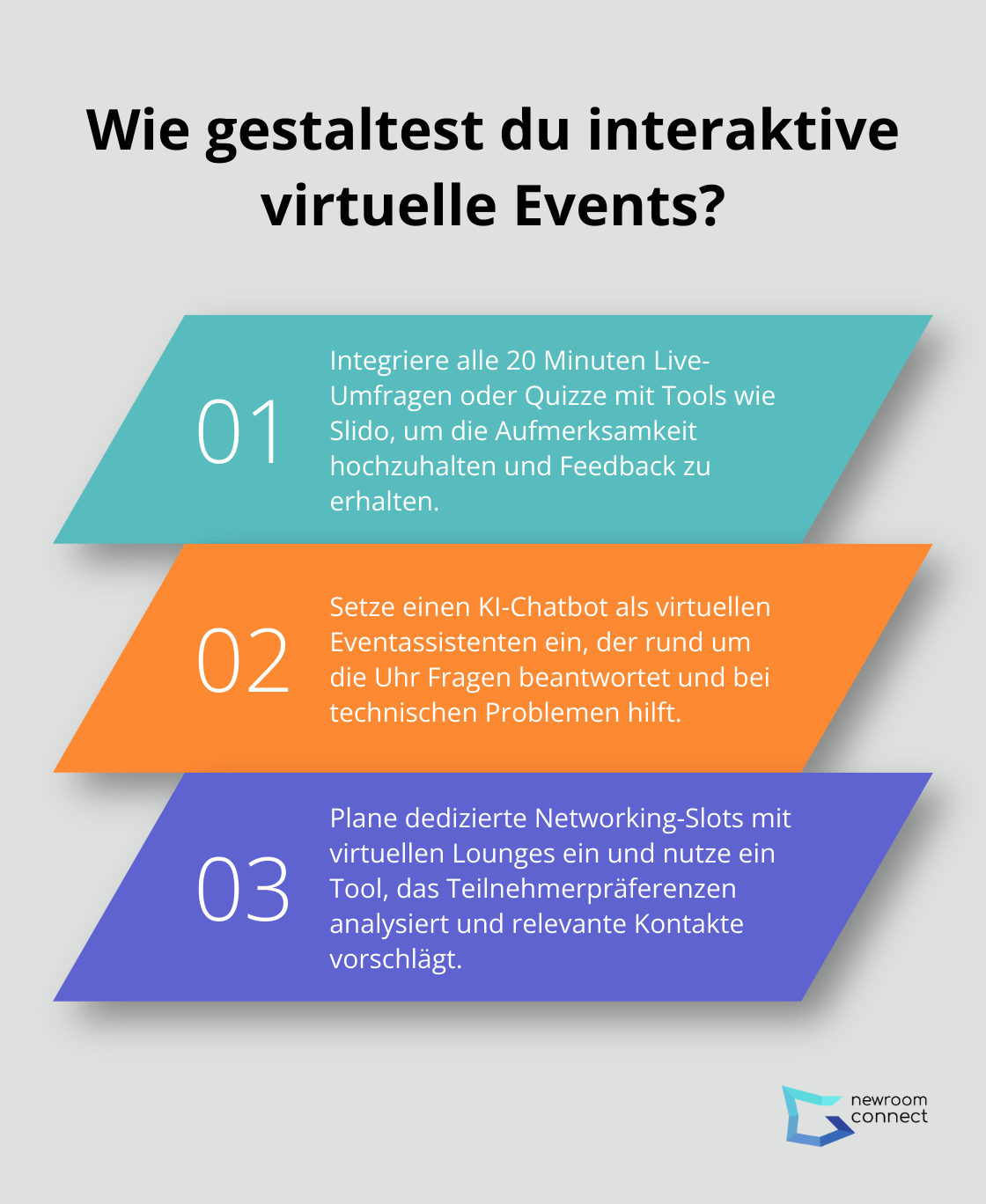 Infographic: Wie gestaltest du interaktive virtuelle Events?