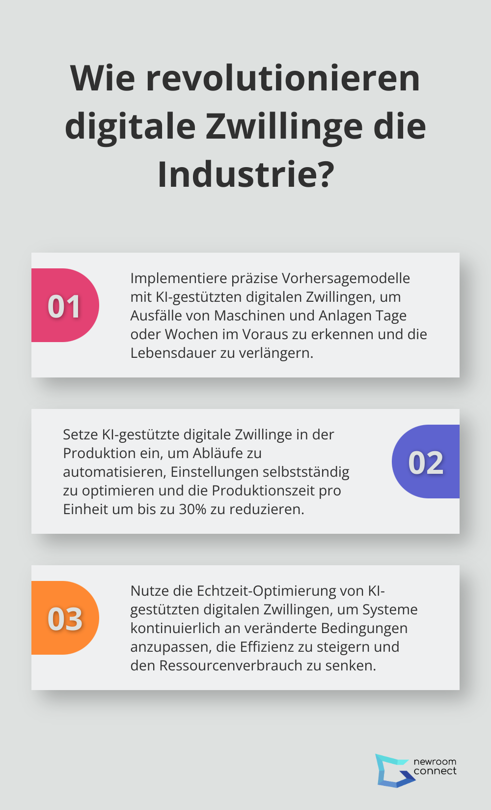 Infographic: Wie revolutionieren digitale Zwillinge die Industrie? - is digital twin artificial intelligence