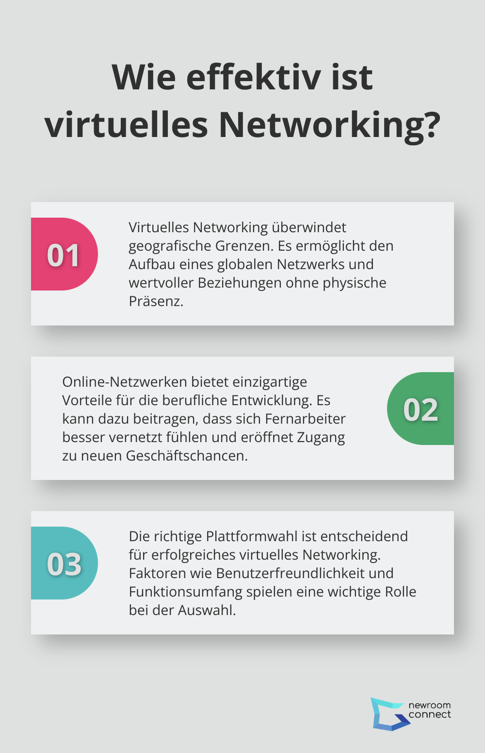 Infographic: Wie effektiv ist virtuelles Networking?