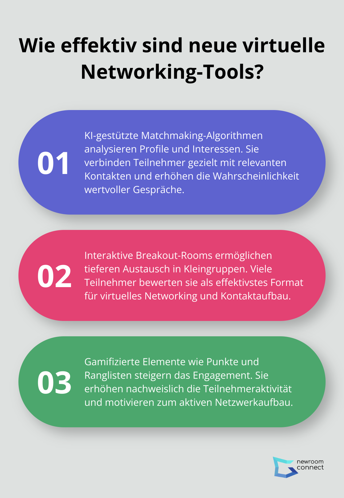 Infographic: Wie effektiv sind neue virtuelle Networking-Tools? - networking ideas for virtual events