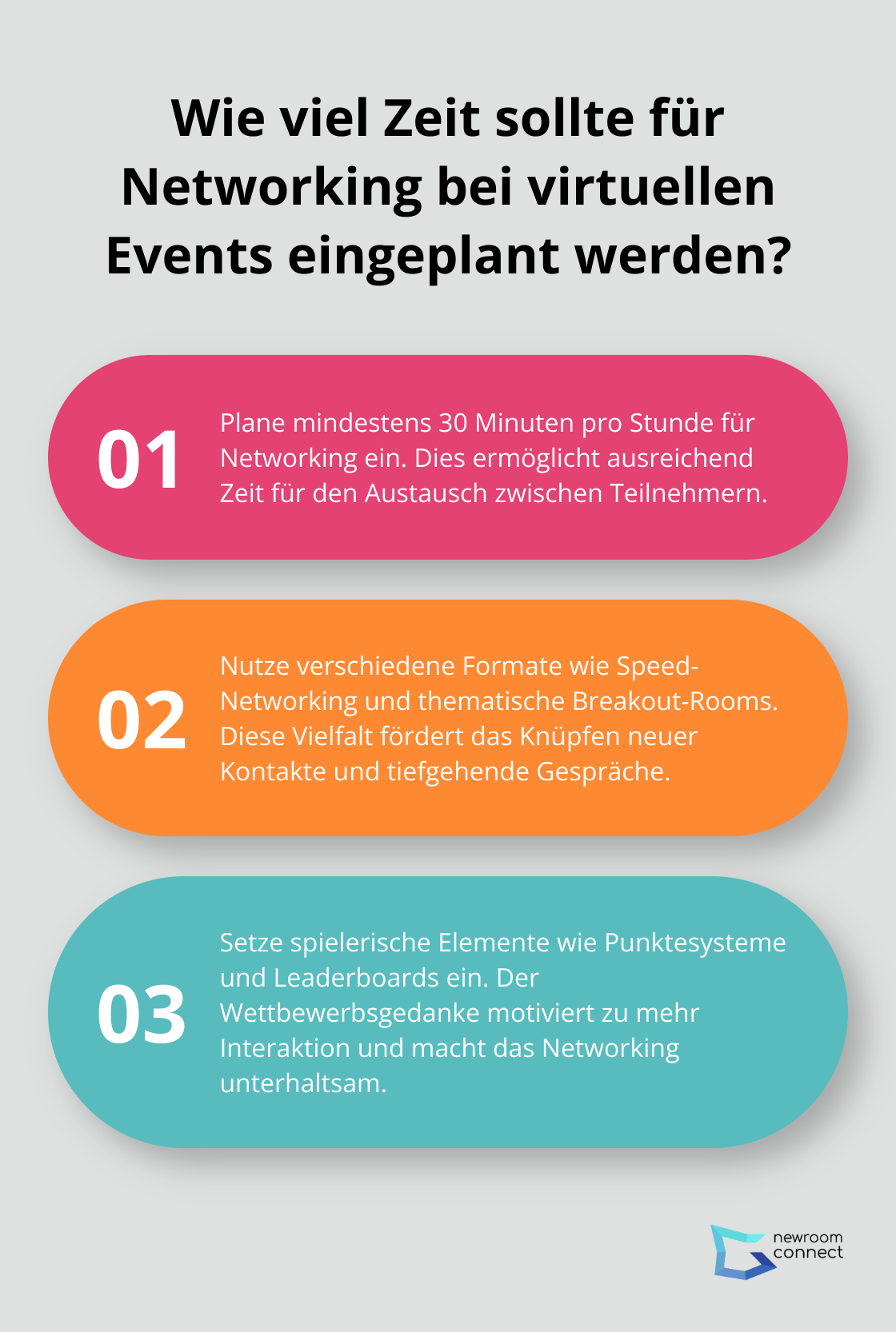 Infographic: Wie viel Zeit sollte für Networking bei virtuellen Events eingeplant werden?