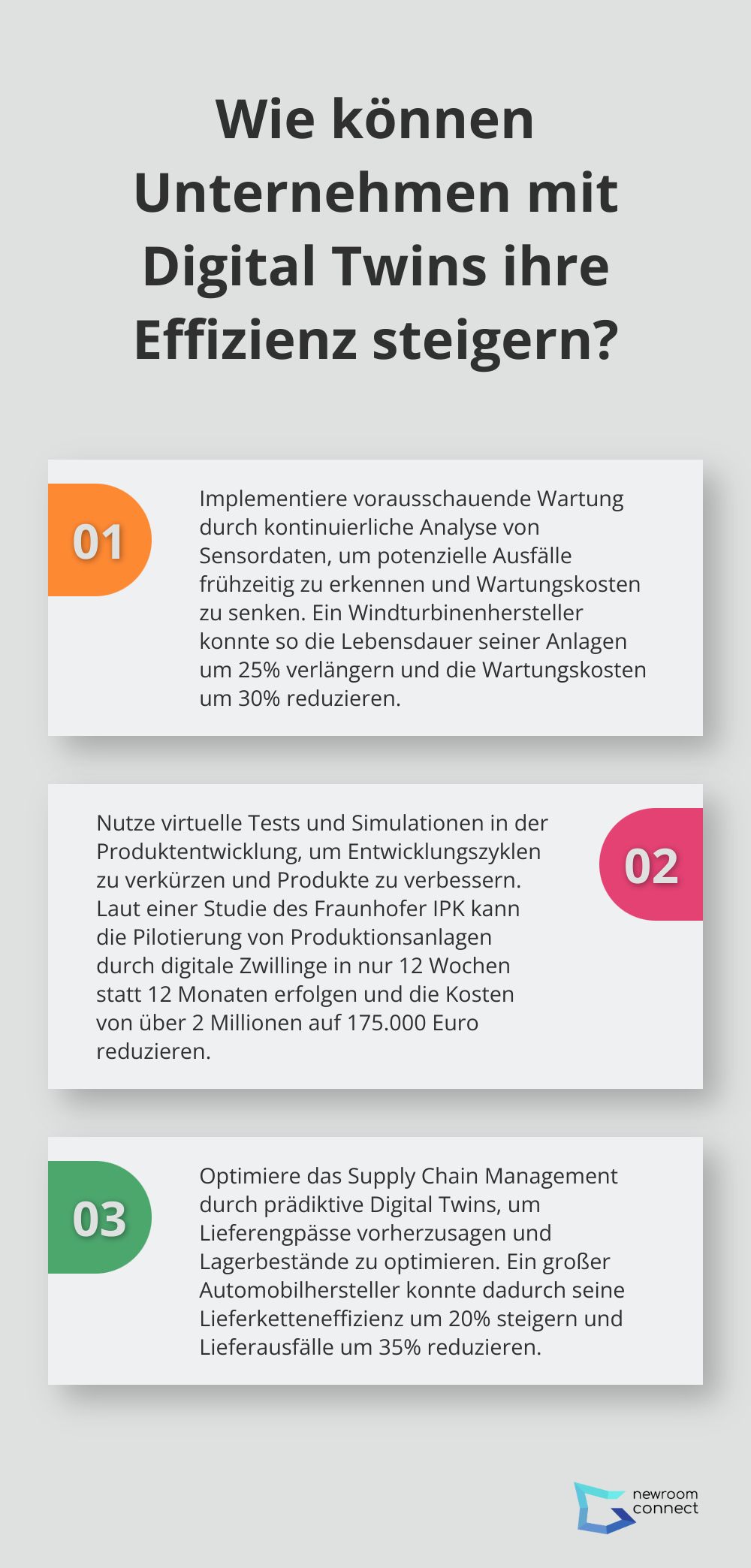 Infographic: Wie können Unternehmen mit Digital Twins ihre Effizienz steigern?