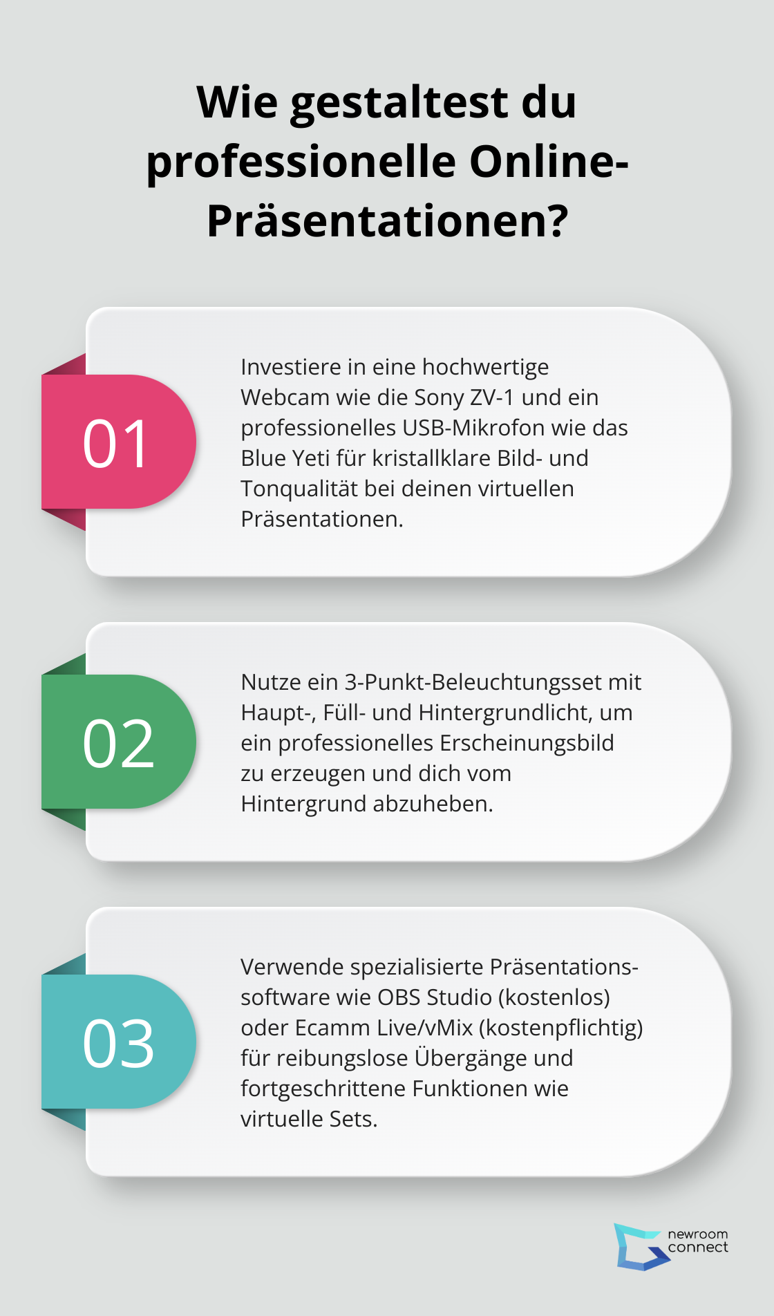 Infographic: Wie gestaltest du professionelle Online-Präsentationen? - tools virtuelle events