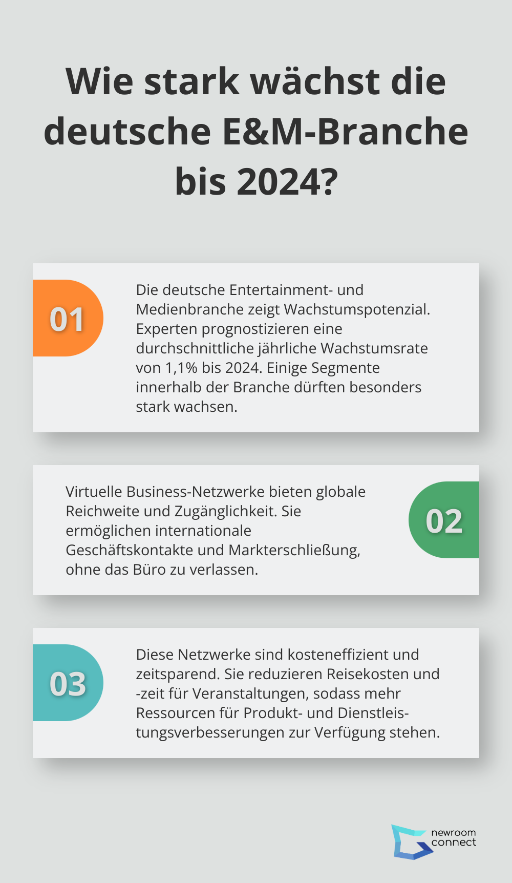 Infographic: Welche Plattformen eignen sich am besten für Online-Networking?