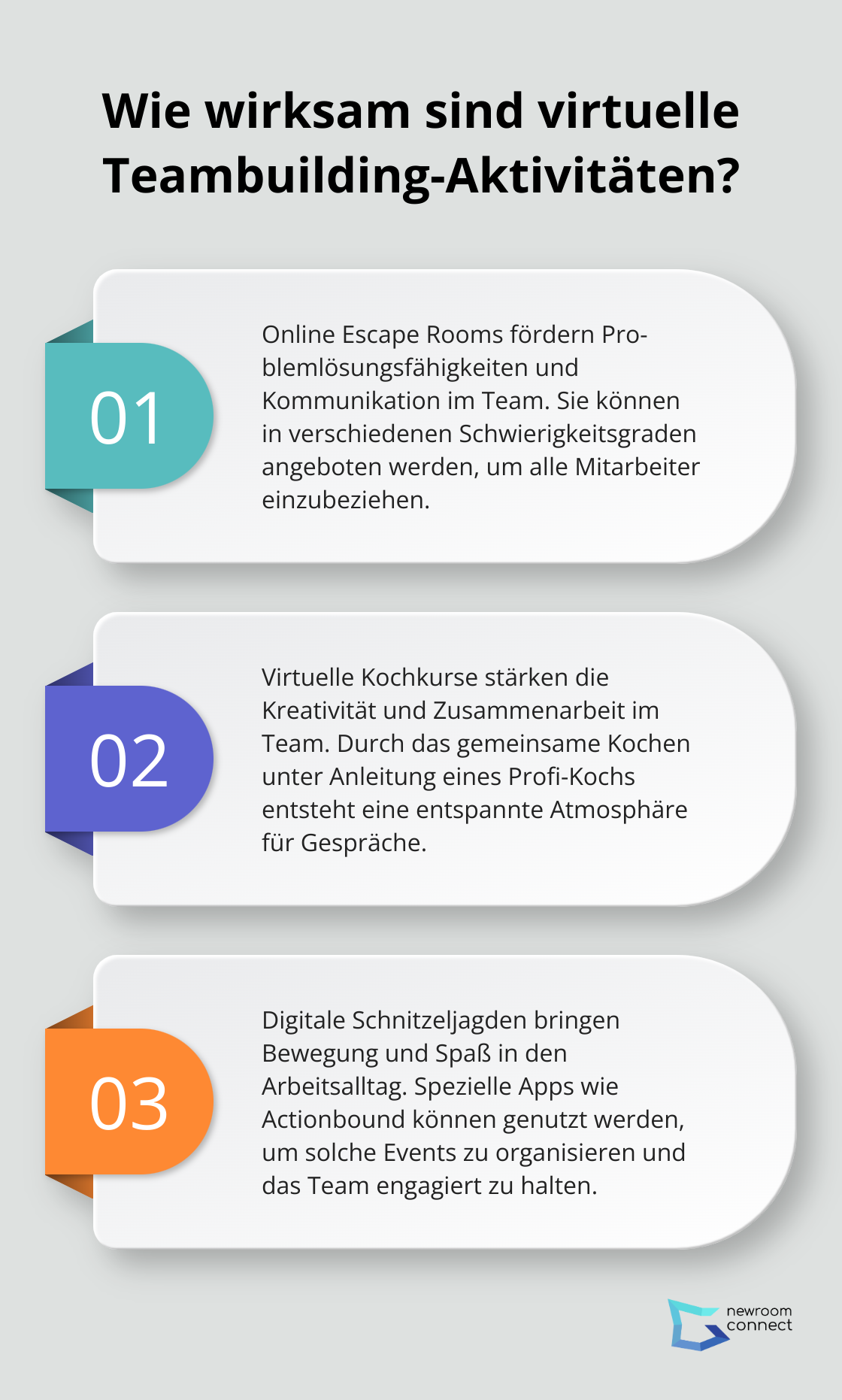 Infographic: Wie wirksam sind virtuelle Teambuilding-Aktivitäten? - virtual events ideas for employees