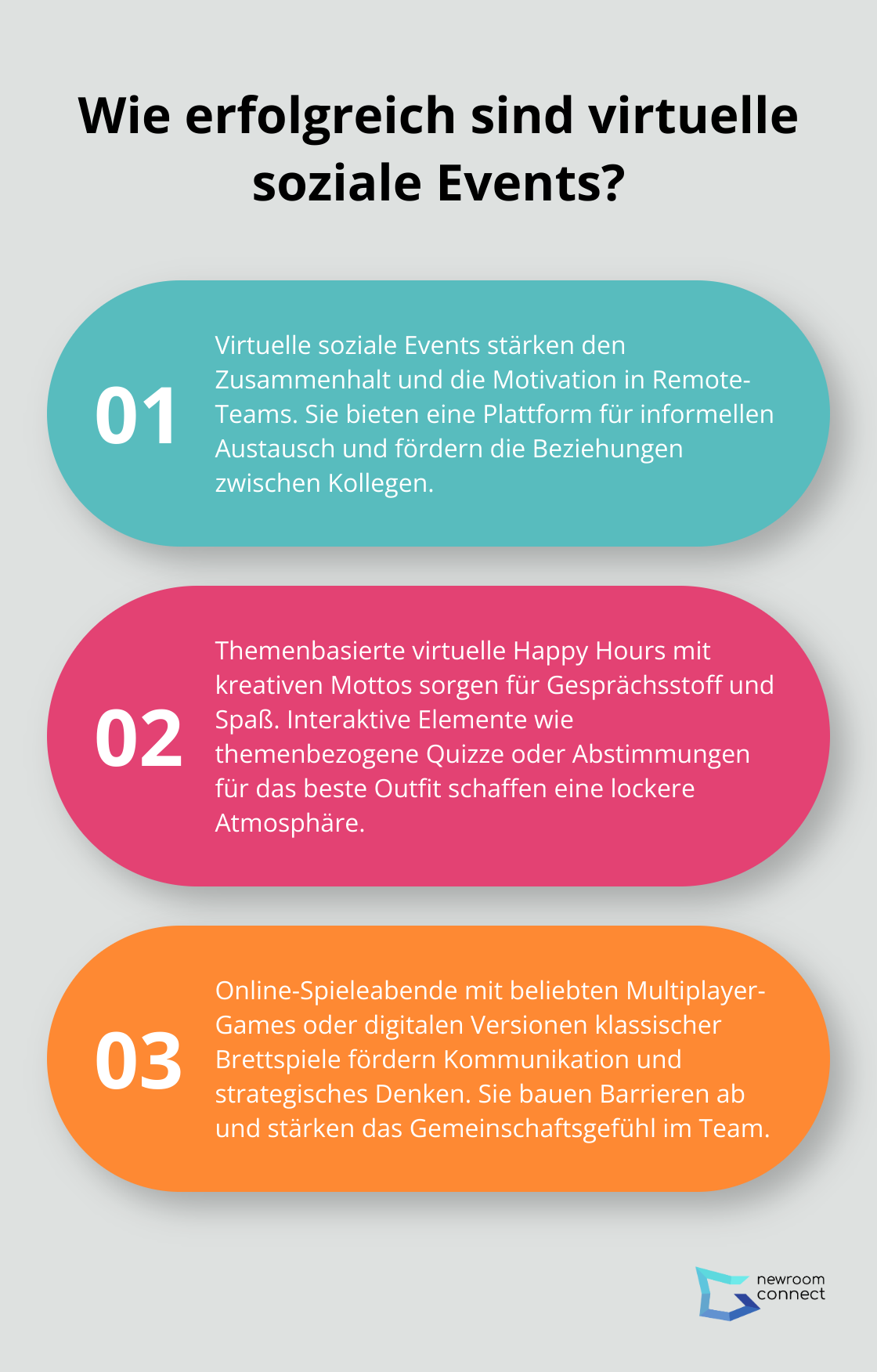 Infographic: Wie erfolgreich sind virtuelle soziale Events?