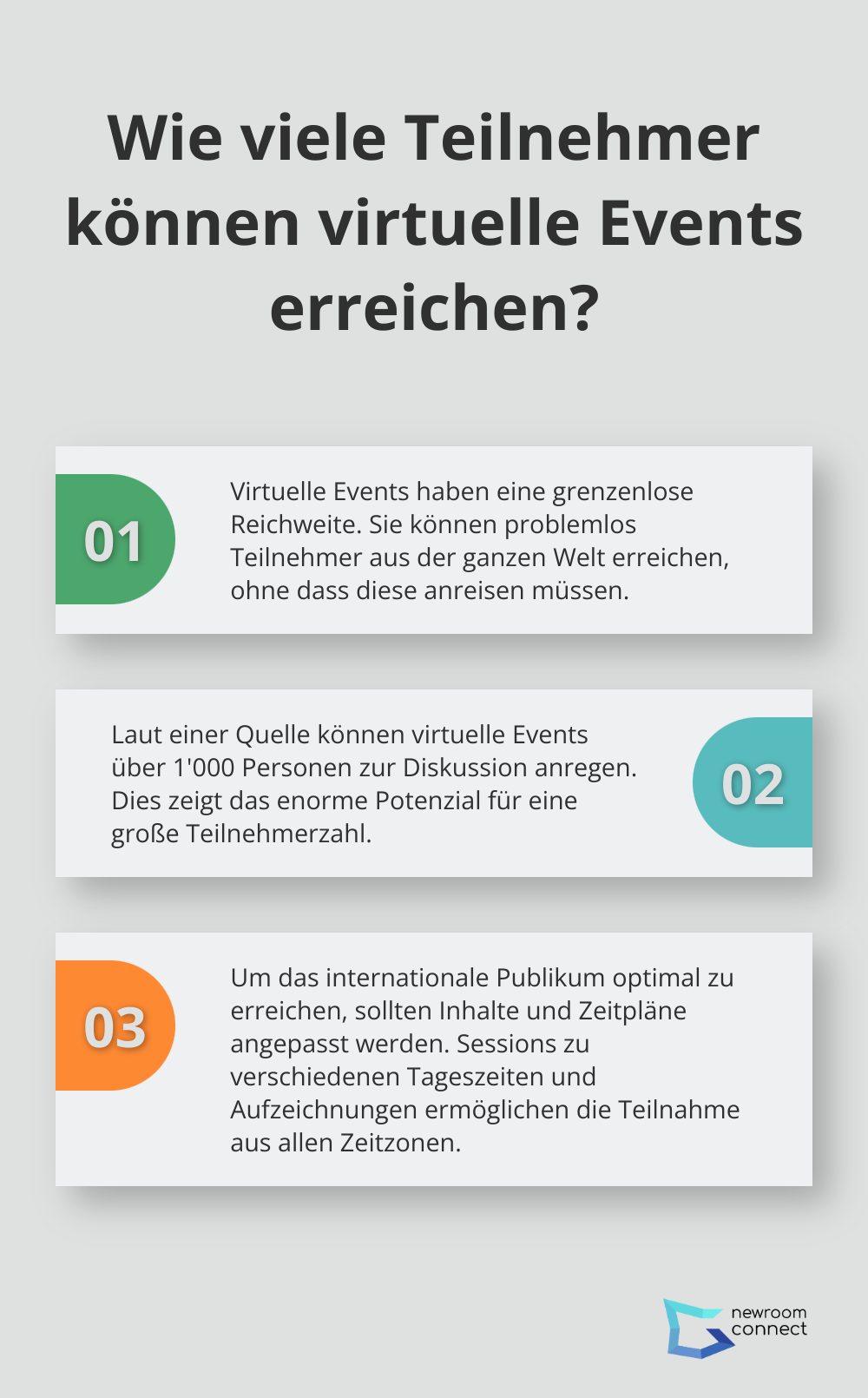 Infographic: Wie viele Teilnehmer können virtuelle Events erreichen? - virtual events marketing