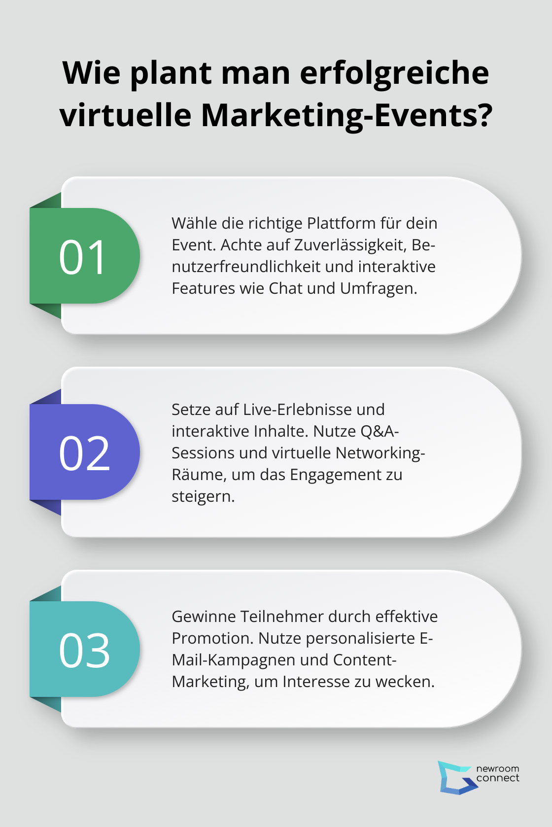 Infographic: Wie plant man erfolgreiche virtuelle Marketing-Events?