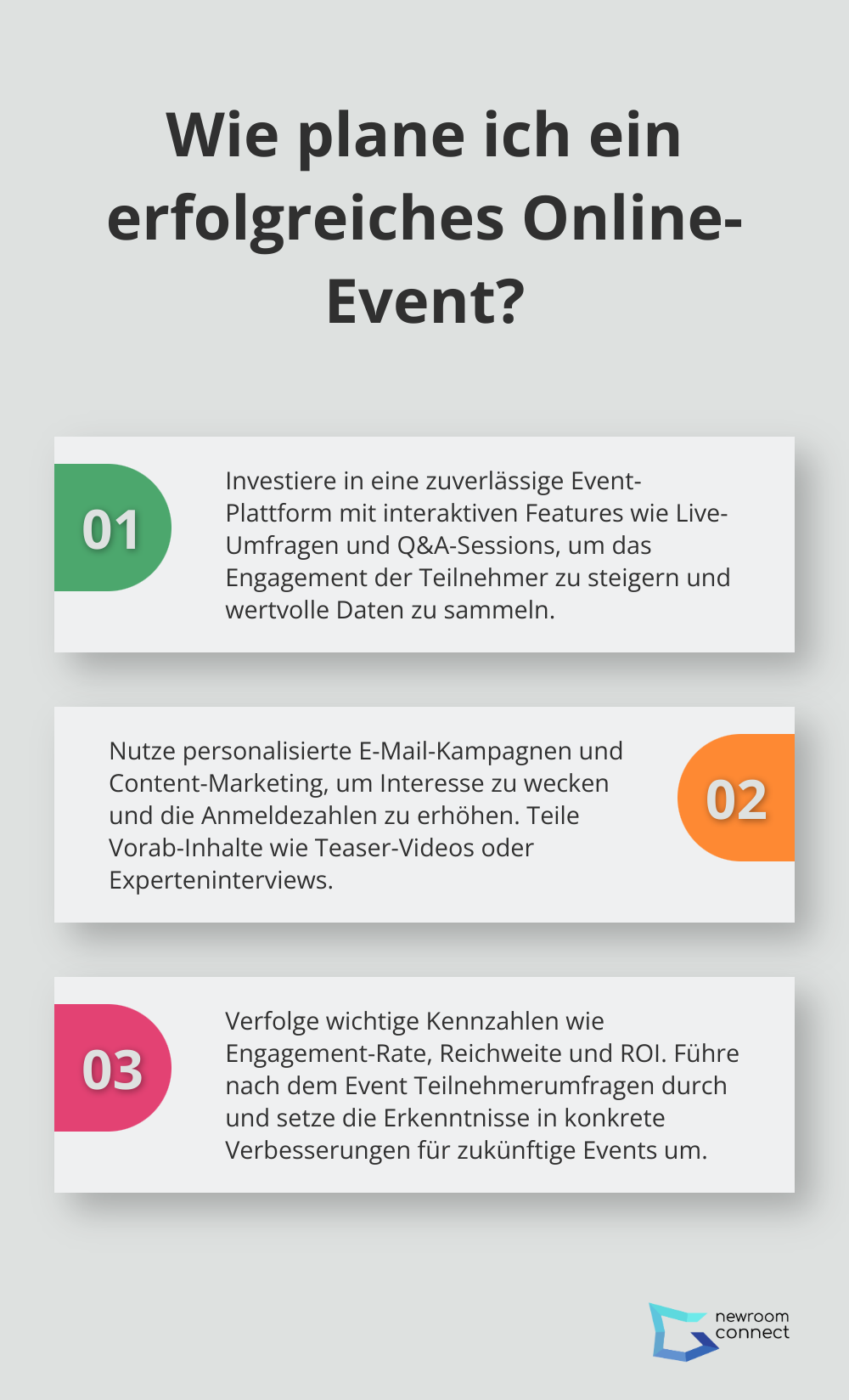 Infographic: Wie plane ich ein erfolgreiches Online-Event?