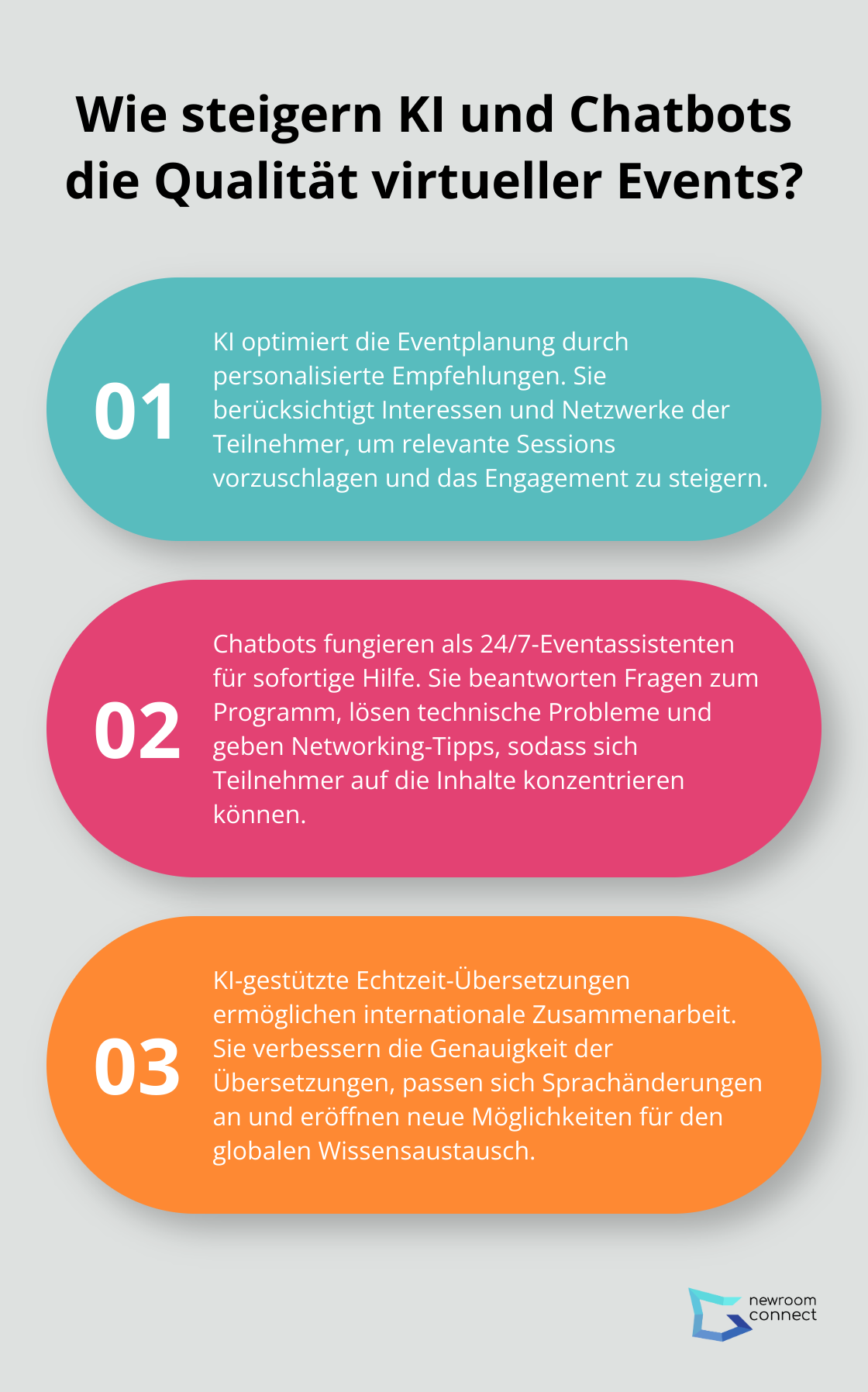 Infographic: Wie sieht die ideale technische Basis für virtuelle Events aus? - virtual events technology