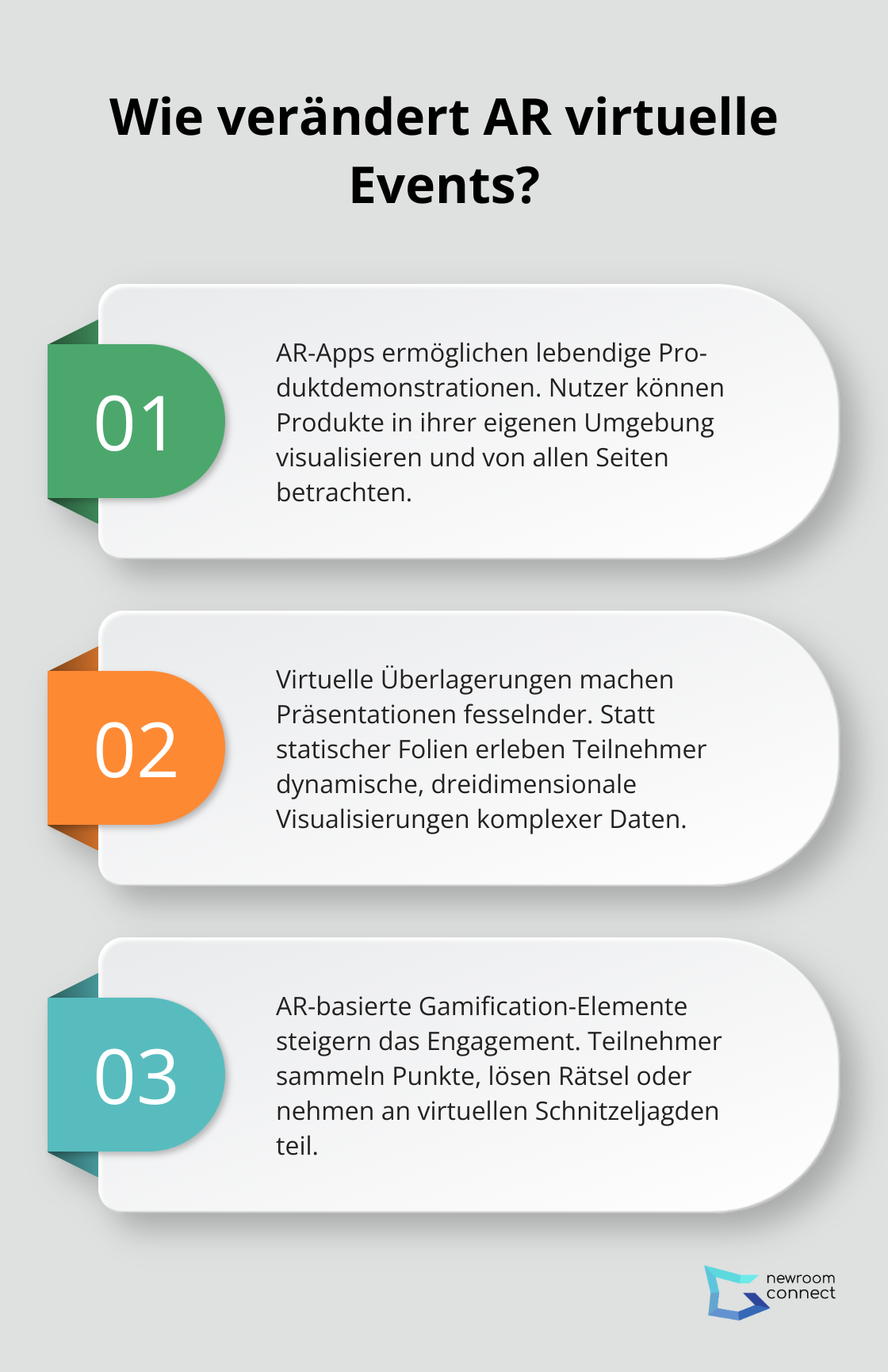 Infographic: Wie gestaltet man immersive virtuelle Erlebnisse?