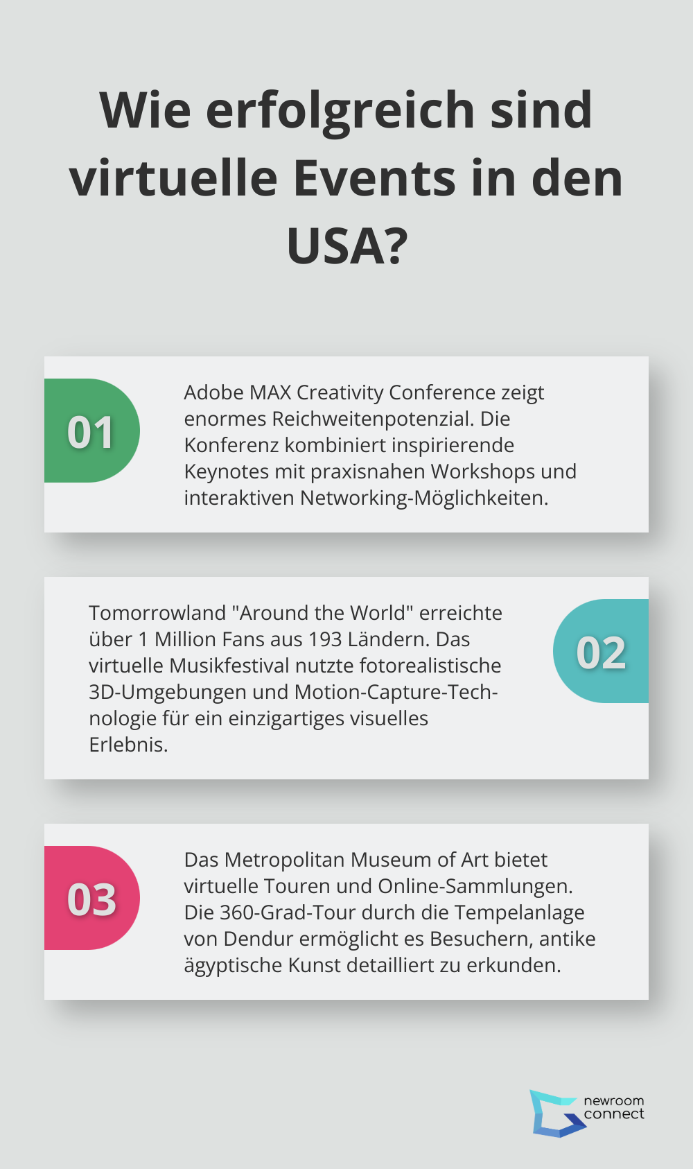 Infographic: Wie erfolgreich sind virtuelle Events in den USA?