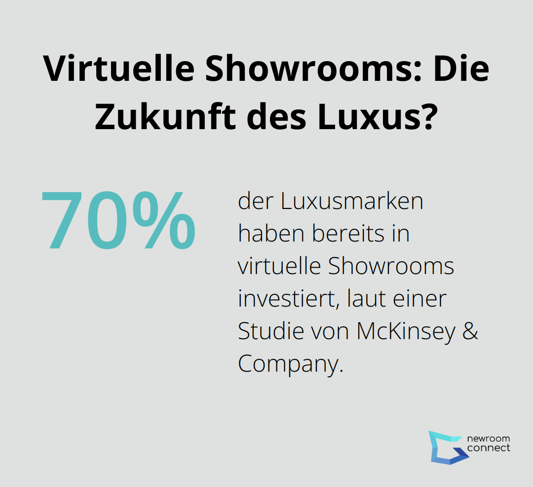 Infographic: Virtuelle Showrooms: Die Zukunft des Luxus?