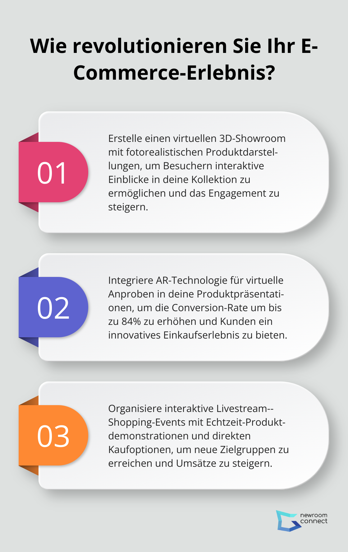 Infographic: Wie revolutionieren Sie Ihr E-Commerce-Erlebnis?