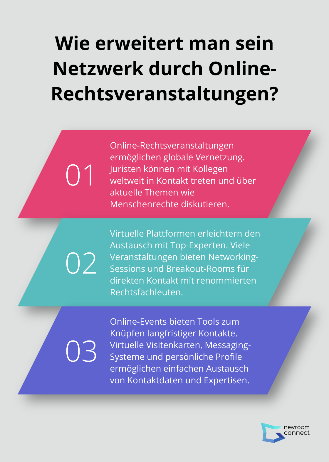 Infographic: Wie erweitert man sein Netzwerk durch Online-Rechtsveranstaltungen?