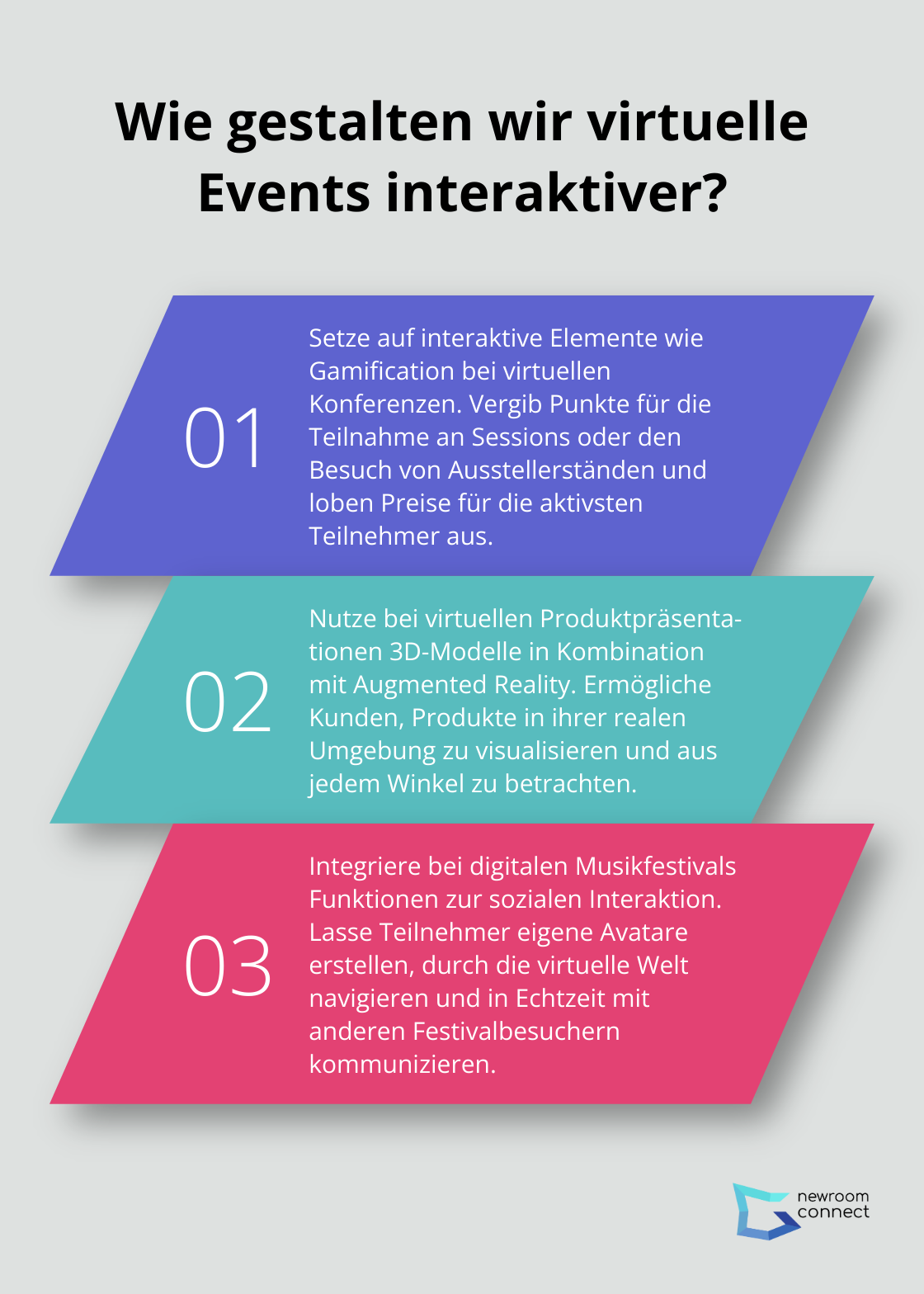 Infographic: Wie gestalten wir virtuelle Events interaktiver?