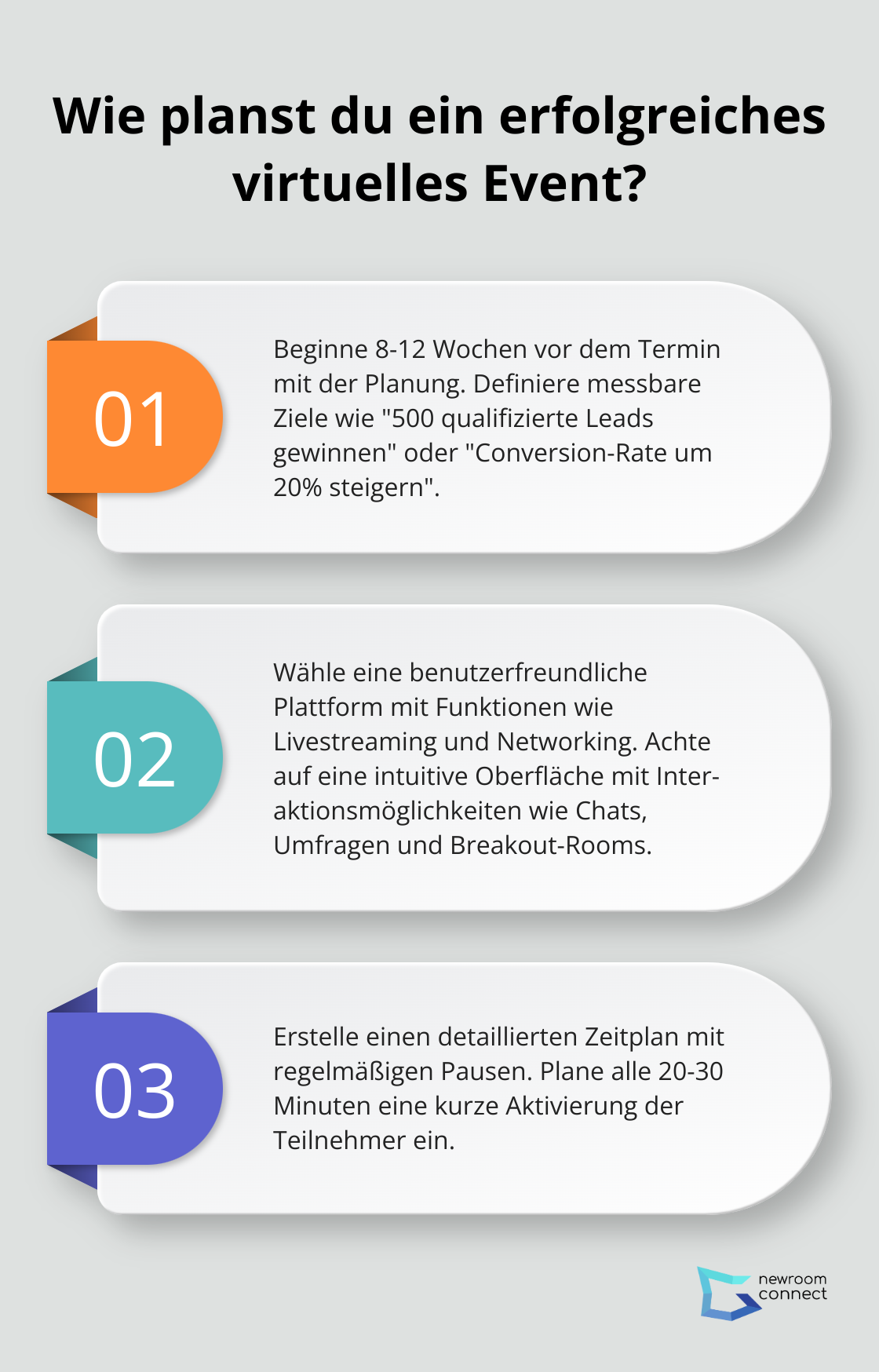 Infographic: Wie planst du ein erfolgreiches virtuelles Event? - virtuelle events organisieren