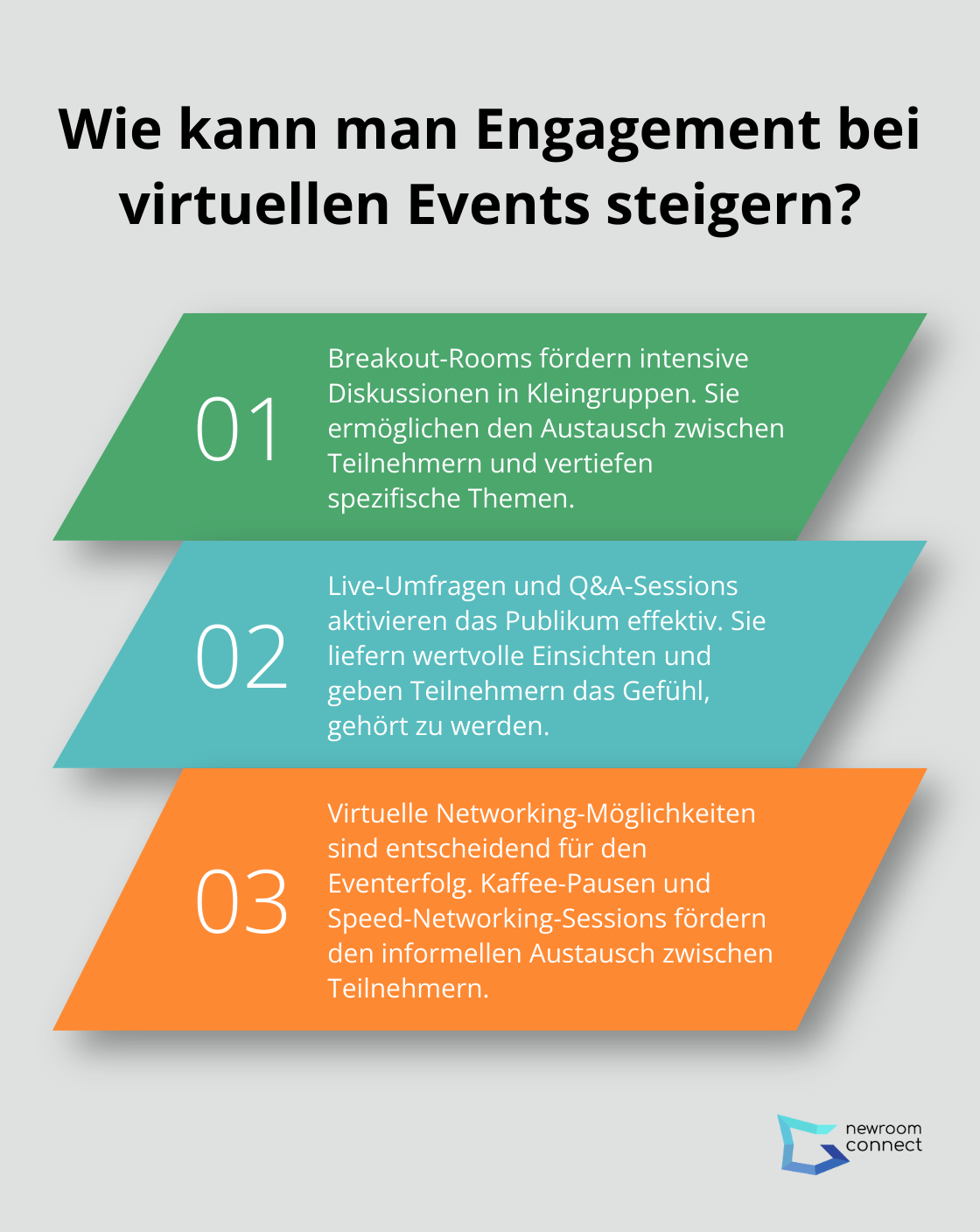 Infographic: Wie kann man Engagement bei virtuellen Events steigern?