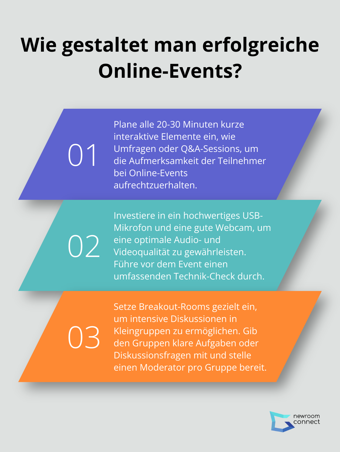 Infographic: Wie gestaltet man erfolgreiche Online-Events? - virtuelle events organisieren