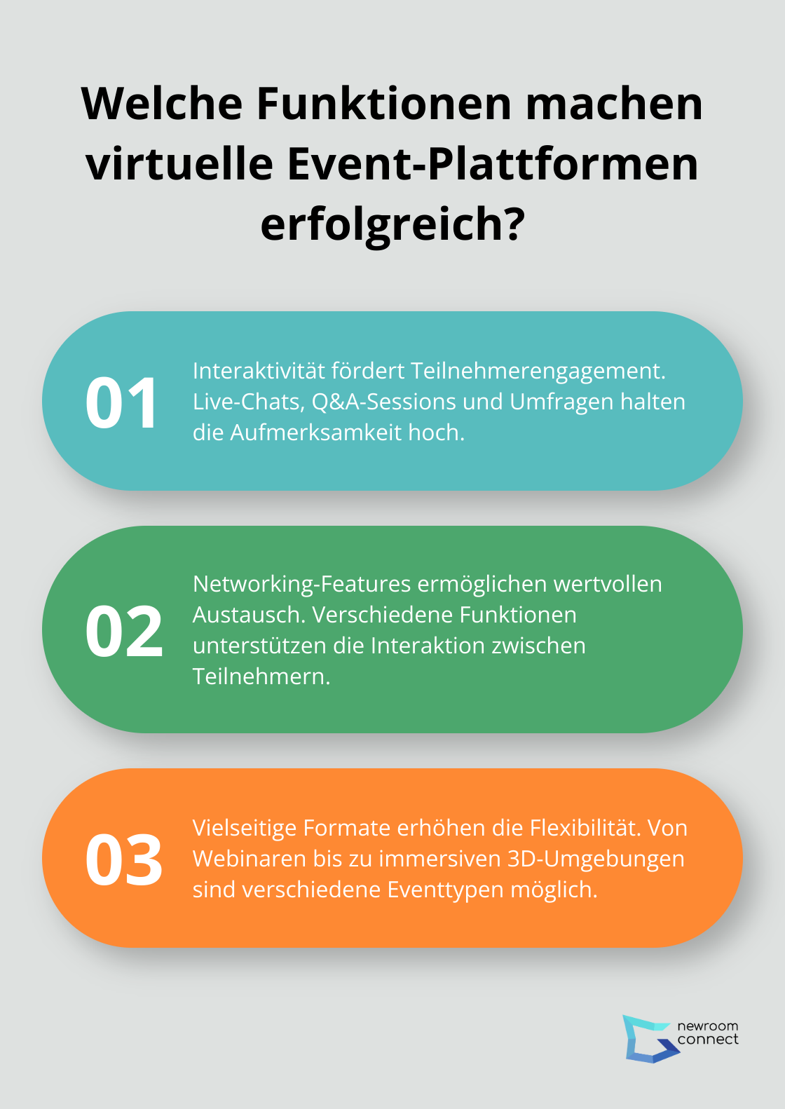 Infographic: Welche Funktionen machen virtuelle Event-Plattformen erfolgreich? - virtuelle events software