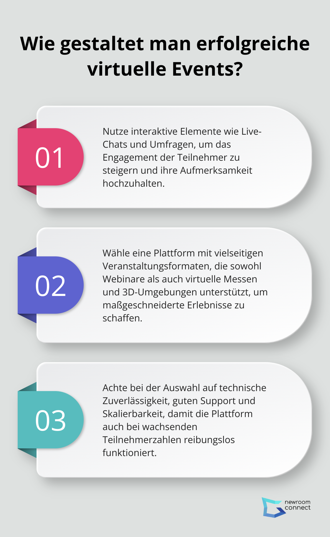 Infographic: Wie gestaltet man erfolgreiche virtuelle Events?