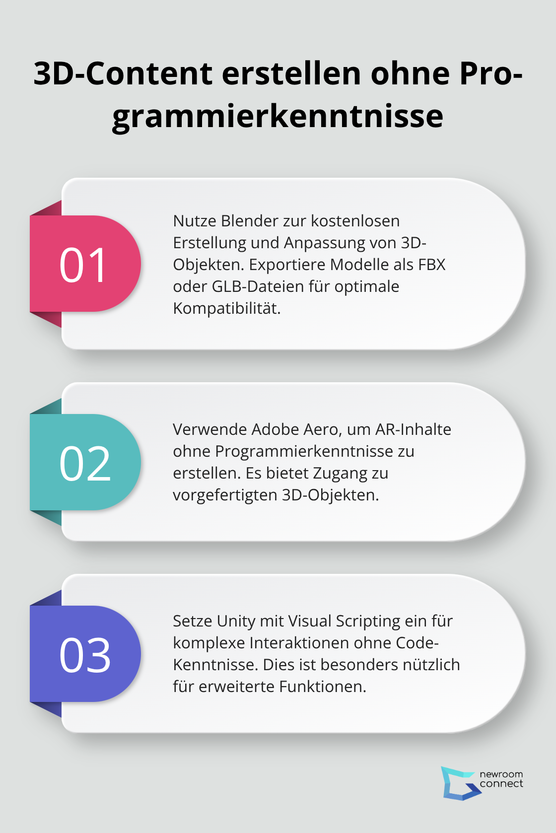 Drei Schritte zum Erstellen von 3D-Content ohne Programmierkenntnisse: Blender für 3D-Objekte, Adobe Aero für AR-Inhalte, Unity mit Visual Scripting für komplexe Interaktionen - virtueller raum erstellen