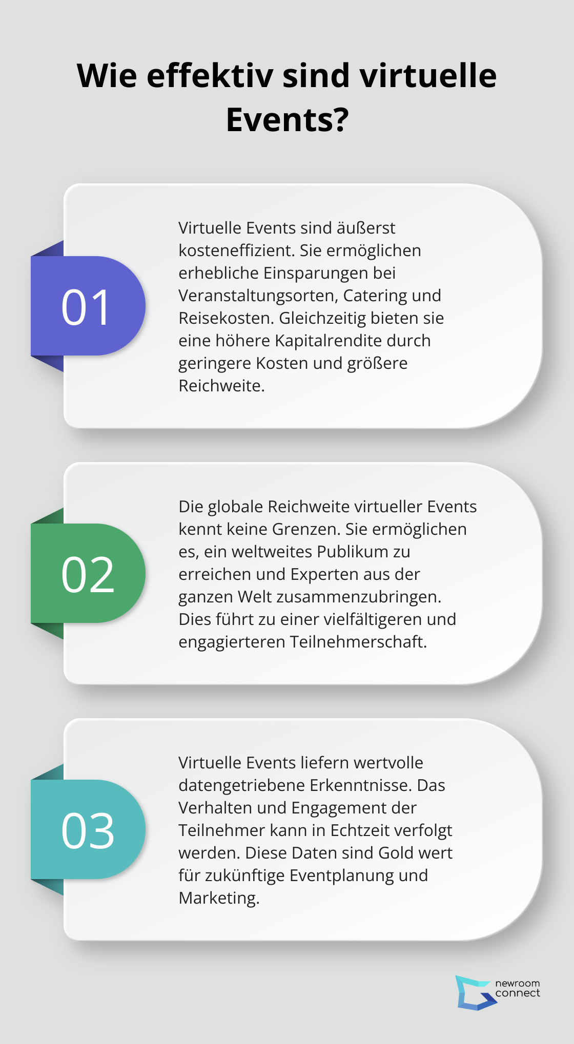 Infographic: Wie effektiv sind virtuelle Events? - vorteile virtuelle events