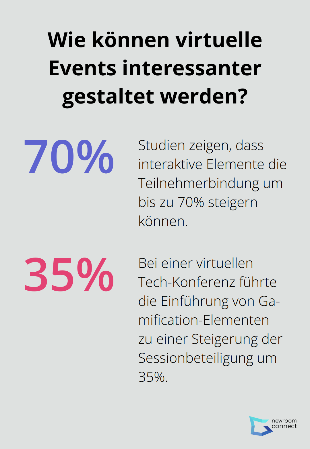 Infographic: Wie können virtuelle Events interessanter gestaltet werden? - vorteile virtuelle events