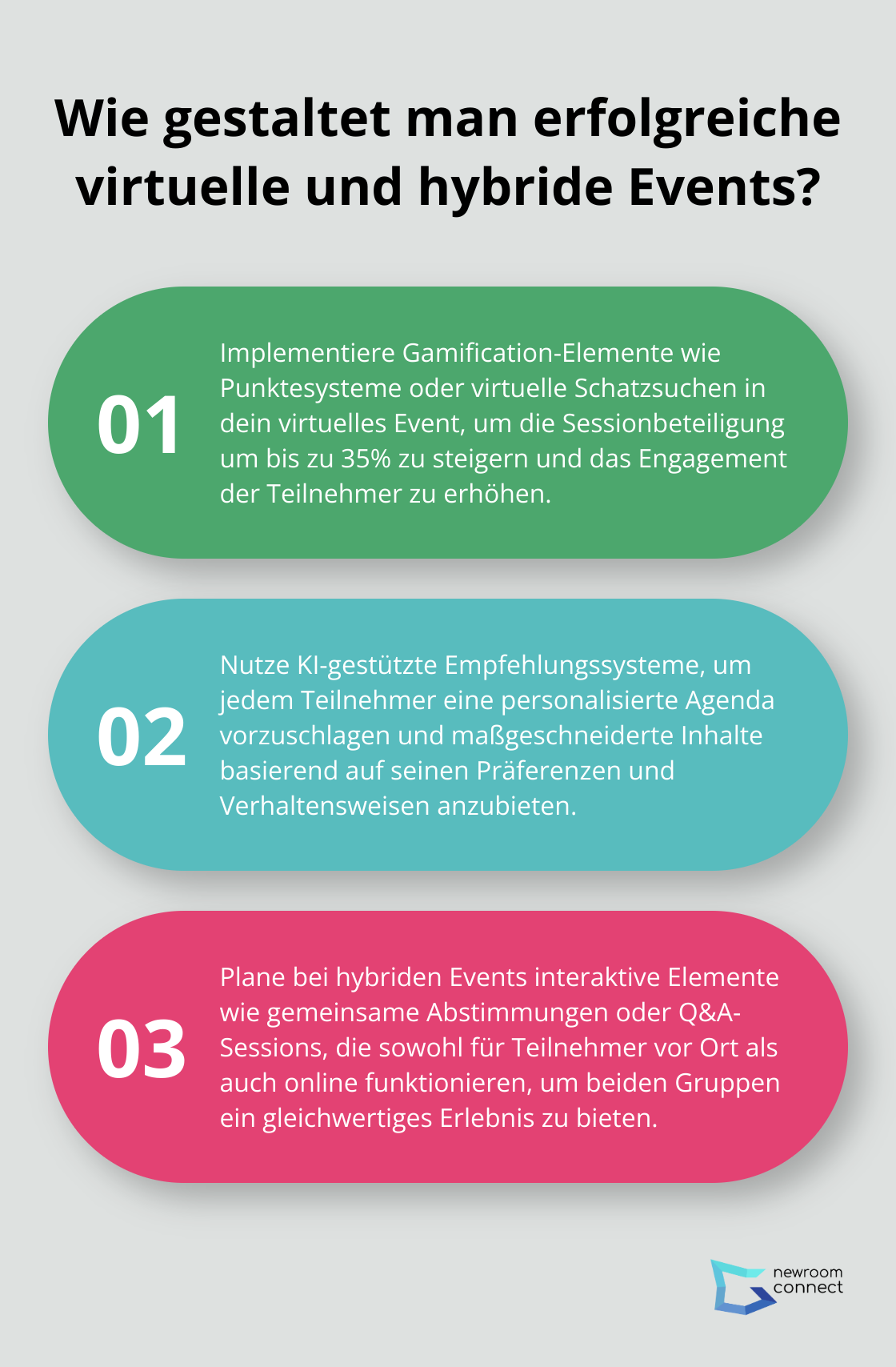 Infographic: Wie gestaltet man erfolgreiche virtuelle und hybride Events?