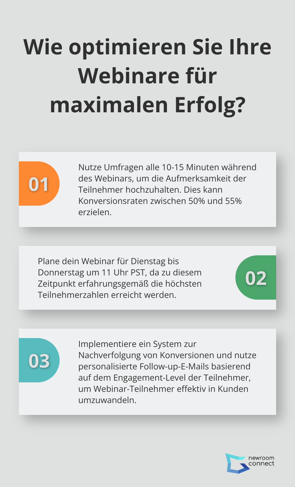 Infographic: Wie optimieren Sie Ihre Webinare für maximalen Erfolg?