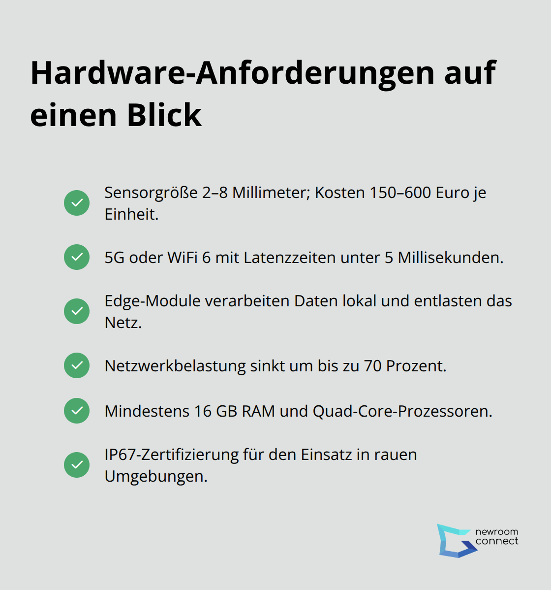Checkliste der wichtigsten Hardware-Spezifikationen für Micro Twin-Systeme - Micro Twins