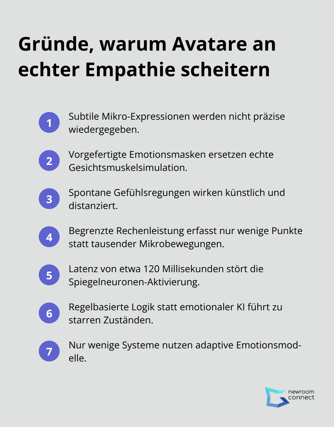 Kompakte Liste zentraler Schwachstellen aktueller Avatar-Systeme