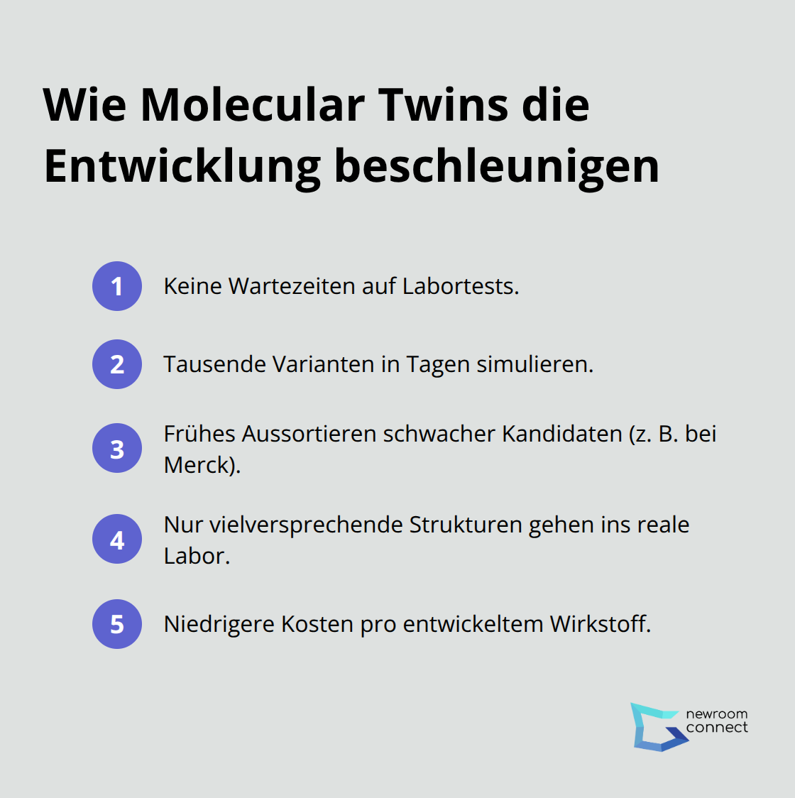 Kompakte Übersicht der wichtigsten Beschleunigungsfaktoren durch Molecular Twins