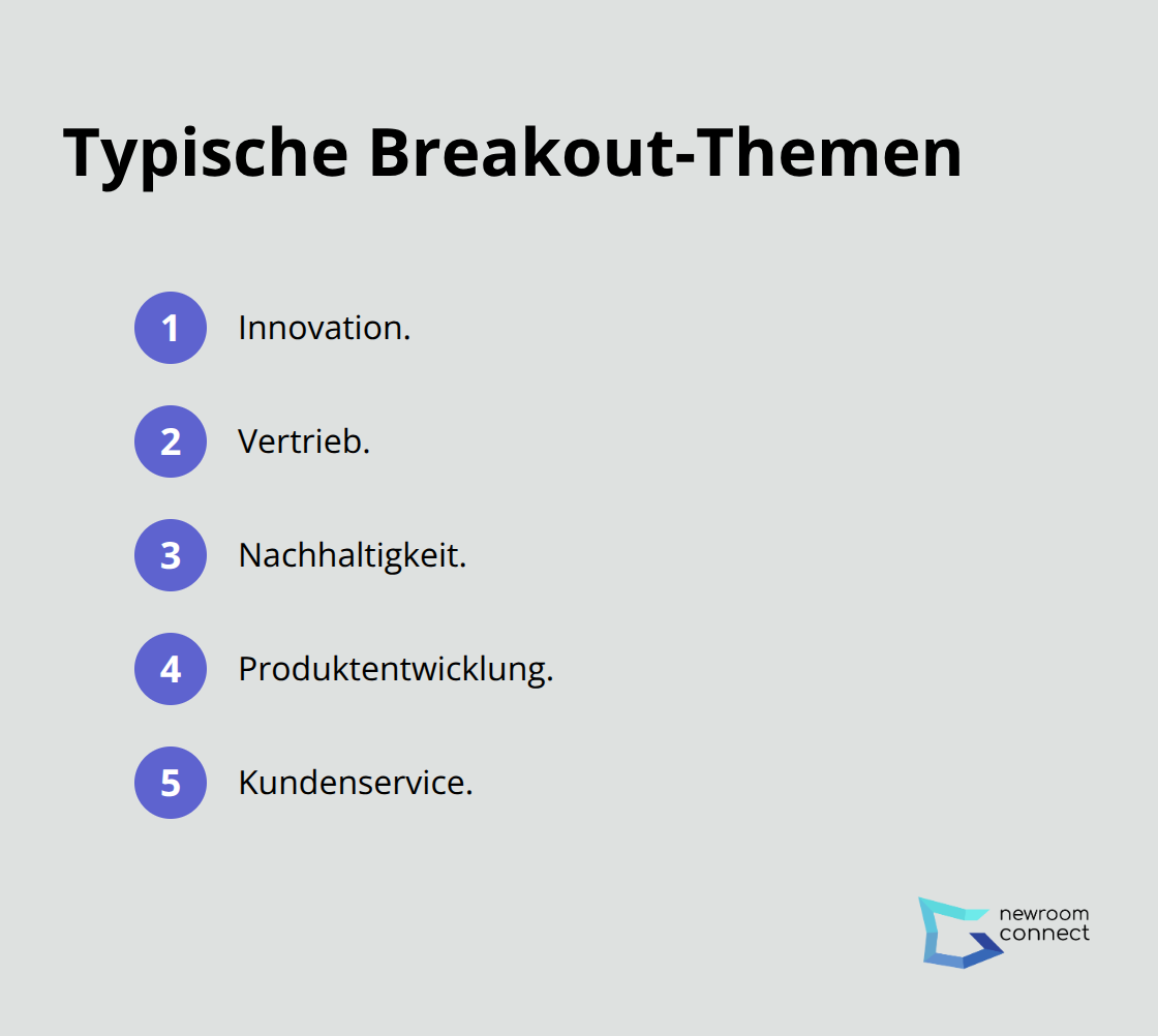 Kompakte Liste: Fünf typische Themen für Breakout-Räume in Social VR
