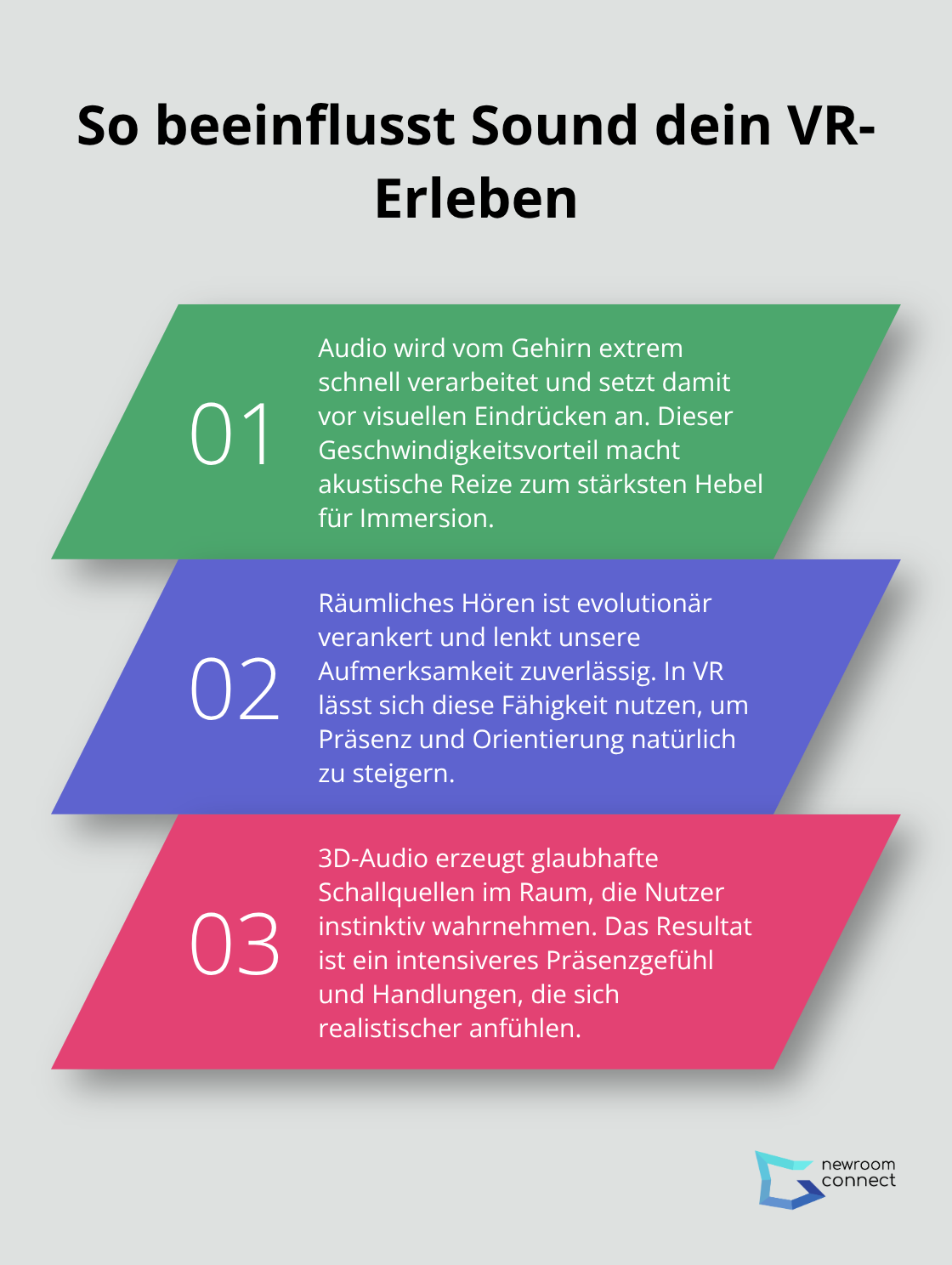 Drei Kernaussagen, wie Sound das Gehirn in VR beeinflusst
