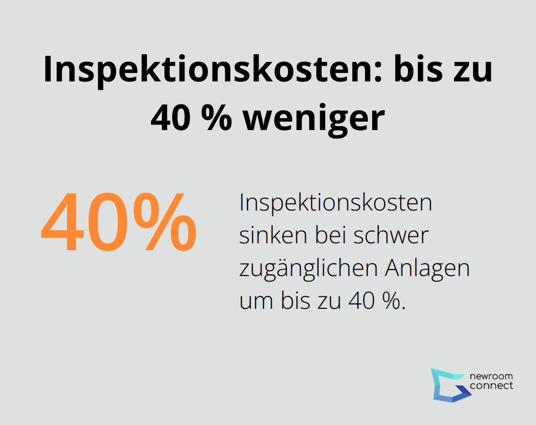 Visualisierung der möglichen Kostensenkung durch drohnengestützte Thermografie