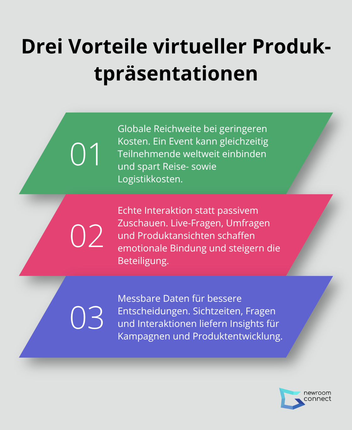 Infografik: Die drei zentralen Vorteile von Virtual Tastings gegenüber traditionellen Präsentationen